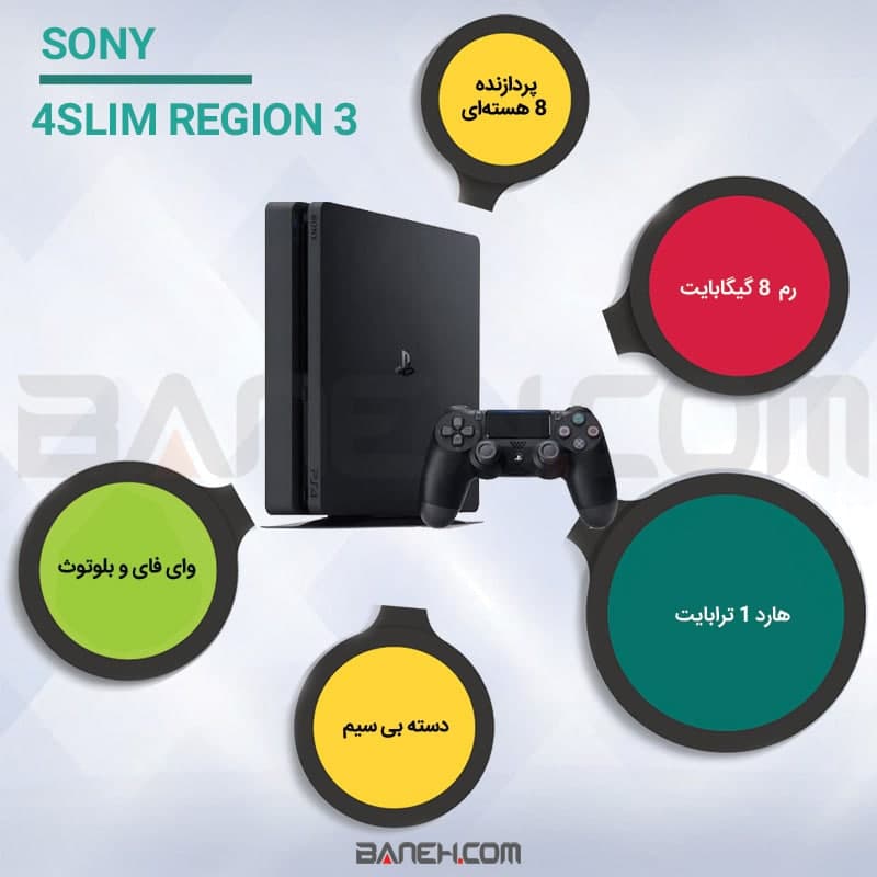 اینفوگرافی پلی استیشن سونی 4 اسلیم هارد 1 ترابایت Playstation Sony 4 Slim Region 3  