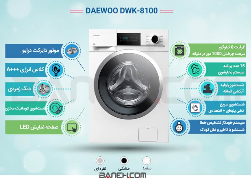 اینفوگرافی لباسشویی دوو 8 کیلویی کاریزما بدون تسمه دایرکت درایو Daewoo DWK-8100