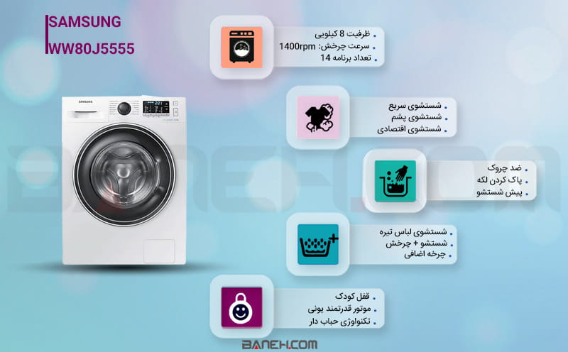 اینفوگرافی ماشین لباسشویی سامسونگ 8 کیلویی 1400 دور قفل کودکWW80J5555 Samsung Washing Machine ecobubble