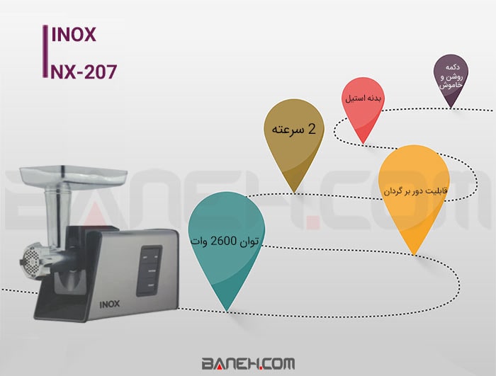 اینفوگرافی چرخ گوشت اینوکس 2600 وات INOX MEAT GRINDER NX-207