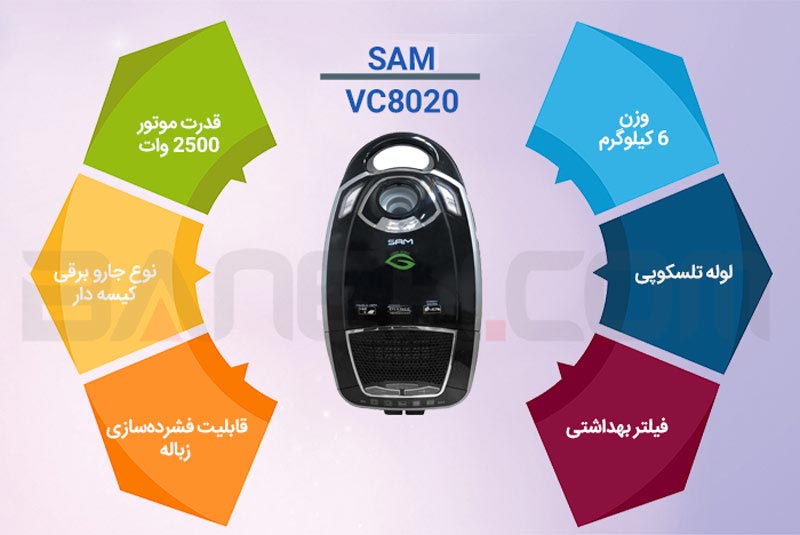 اینفوگرافی جارو برقی سام 2500 وات VC8020 Sam Electronic