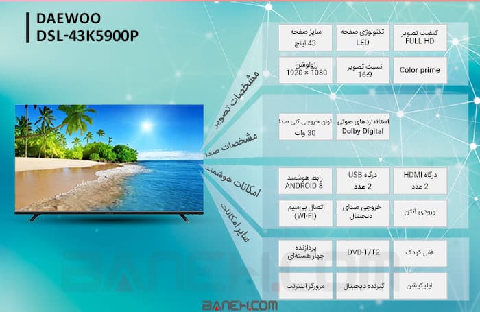 اینفوگرافی تلویزیون ال ای دی دوو هوشمند 43 اینچ