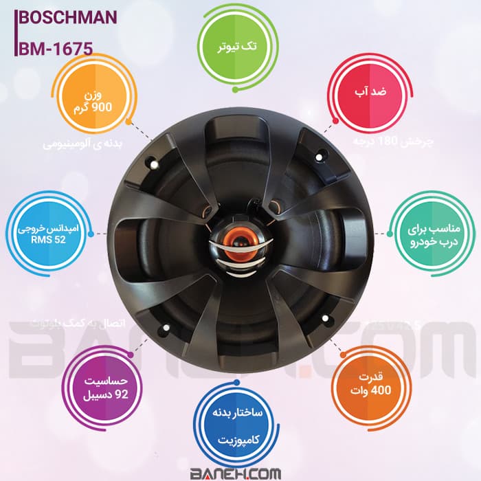 اینفوگرافی اسپیکر خودرو بوشمن 400 وات مدل BOSHNMAN CAR SPEAKER BM-1675 