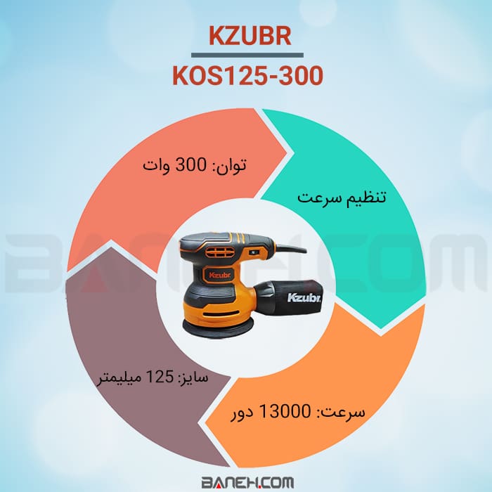 اینفوگرافی سنباده لرزان زوبر KOS-125-300