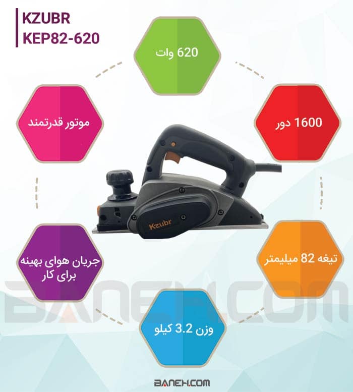 اینفوگرافی رنده کارگاهی زوبر KEP82-620