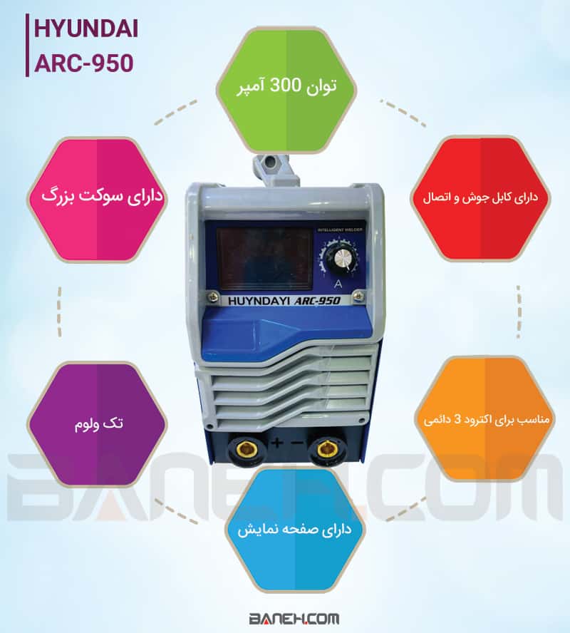 اینفوگرافی دستگاه جوشکاری هیوندا ARC-950
