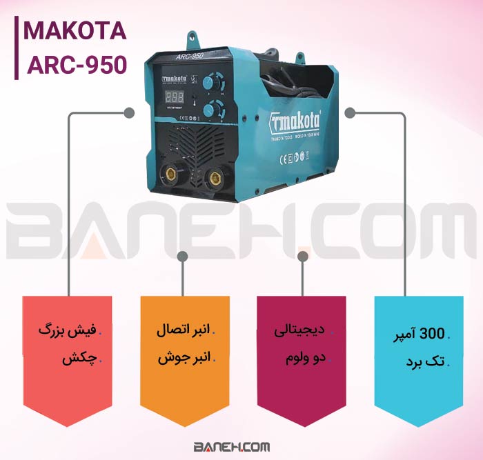 اینفوگرافی دستگاه جوش کاری ماکوتا ARC-950