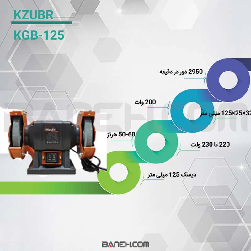 اینفوگرافی KZUBR KGB-125