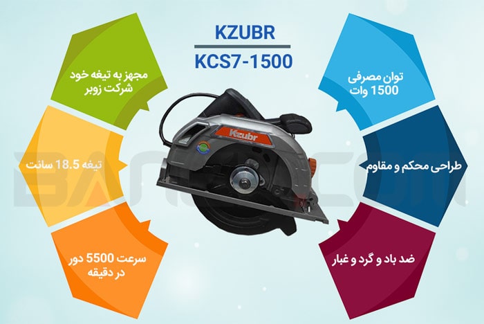 اینفوگرافی اره گرد بر زوبر 1500 وات مدل KZUBR KCS7-1500 CIRCULAR SAW 
