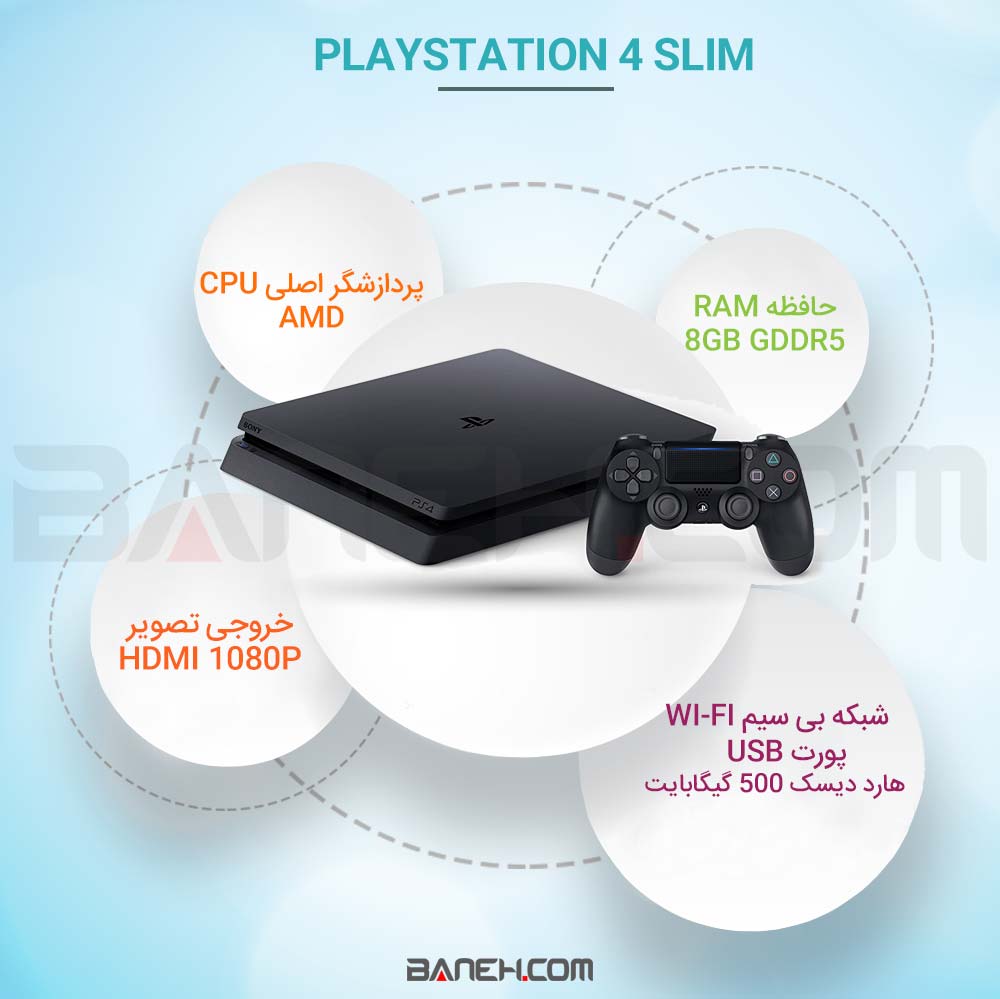 Playstation 4 Slim 