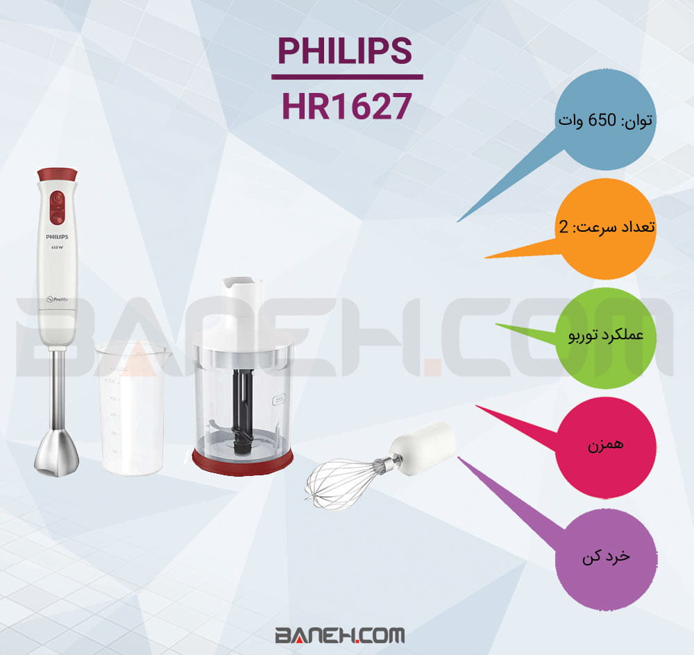 اینفوگرافی گوشت کوب برقی فیلیپس HR1627 