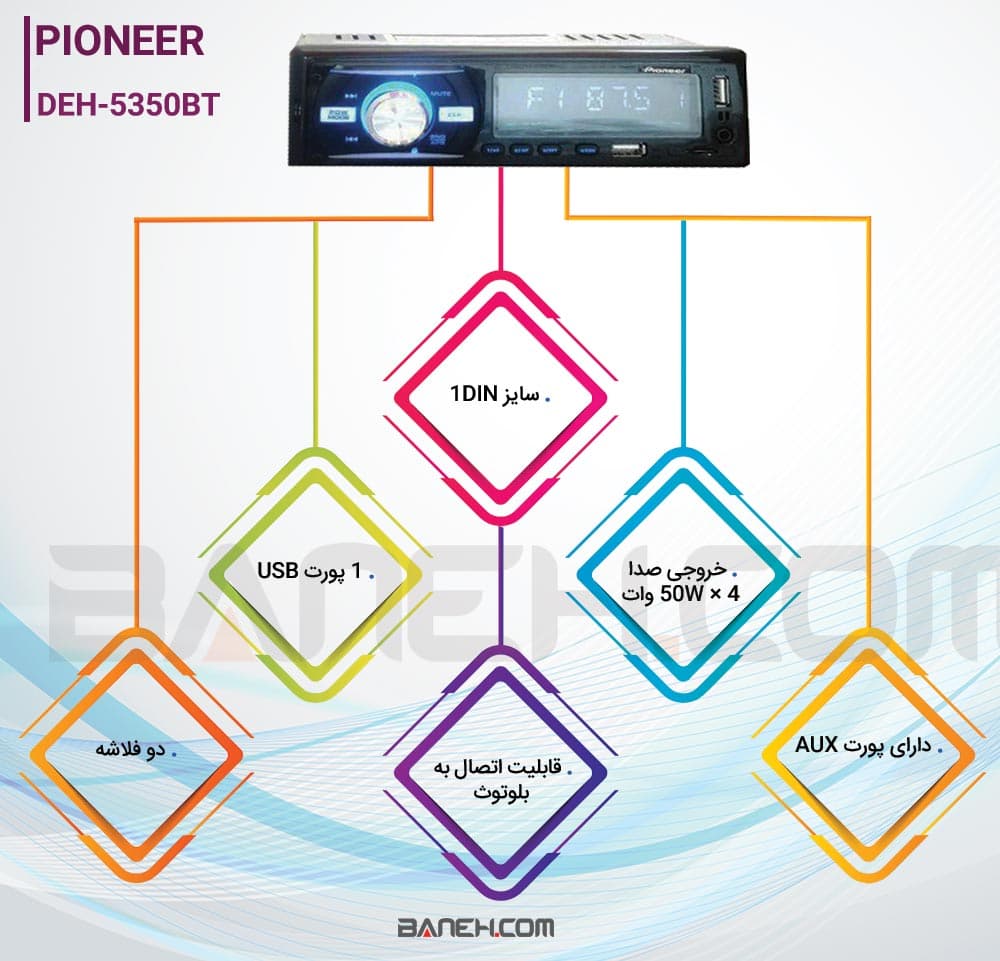 اینفوگرافی پخش خودرو پایونیر PIONEER CAR AUDIO DEH-5350BT