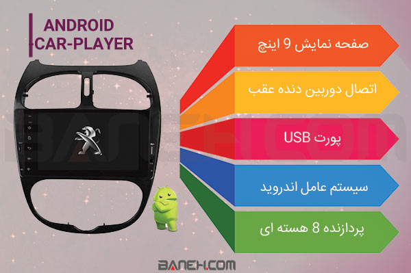 Android Car player