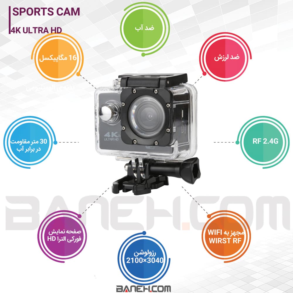 اینفوگرافی دوربین ورزشی فورکی الترا اچ دی SPORTS CAMERA 4K ULTRA HD