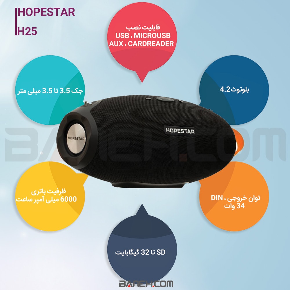 اینفوگرافی اسپیکر بلوتوثی قابل حمل PORTABLE BLUETOOTH SPEAKER HOPESTAR H25  