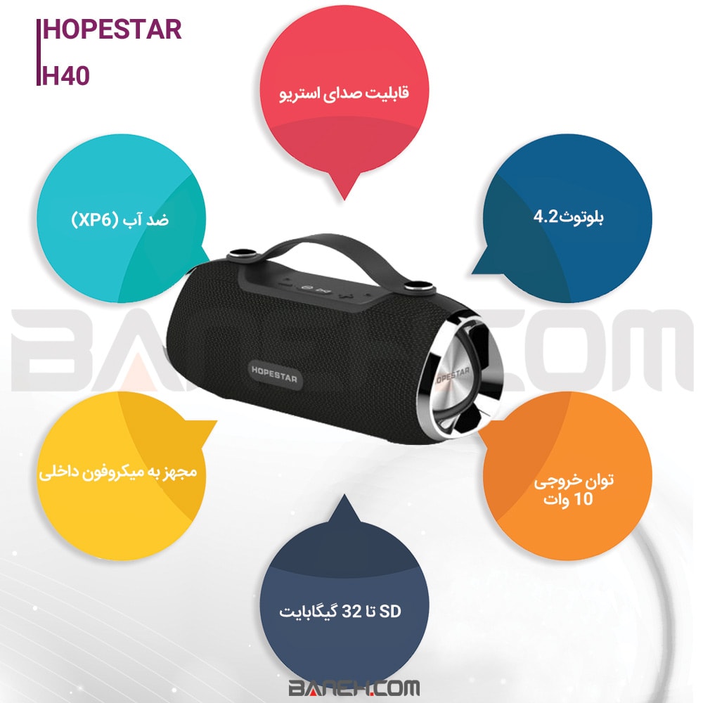 اینفوگرافی اسپیکر بلوتوثی قابل حمل PORTABLE BLUETOOTH SPEAKER HOPESTAR H40 