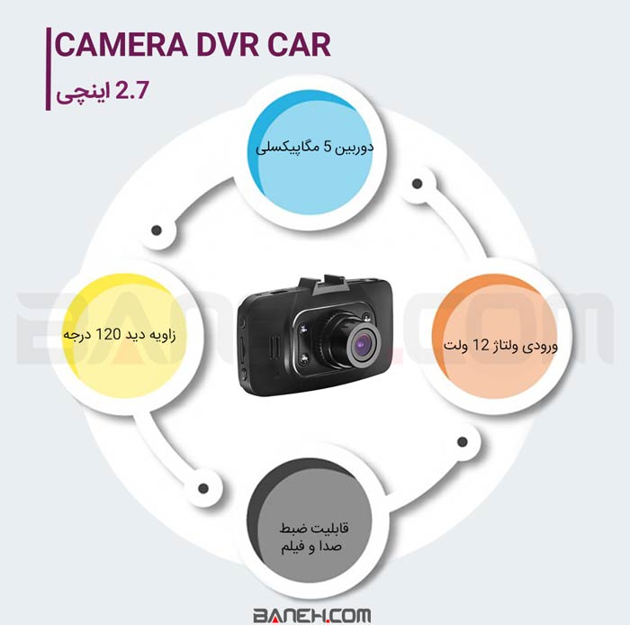 اینفوگرافی دوربین فیلم برداری خودرو 2.7 اینچی Camera DVR CAR