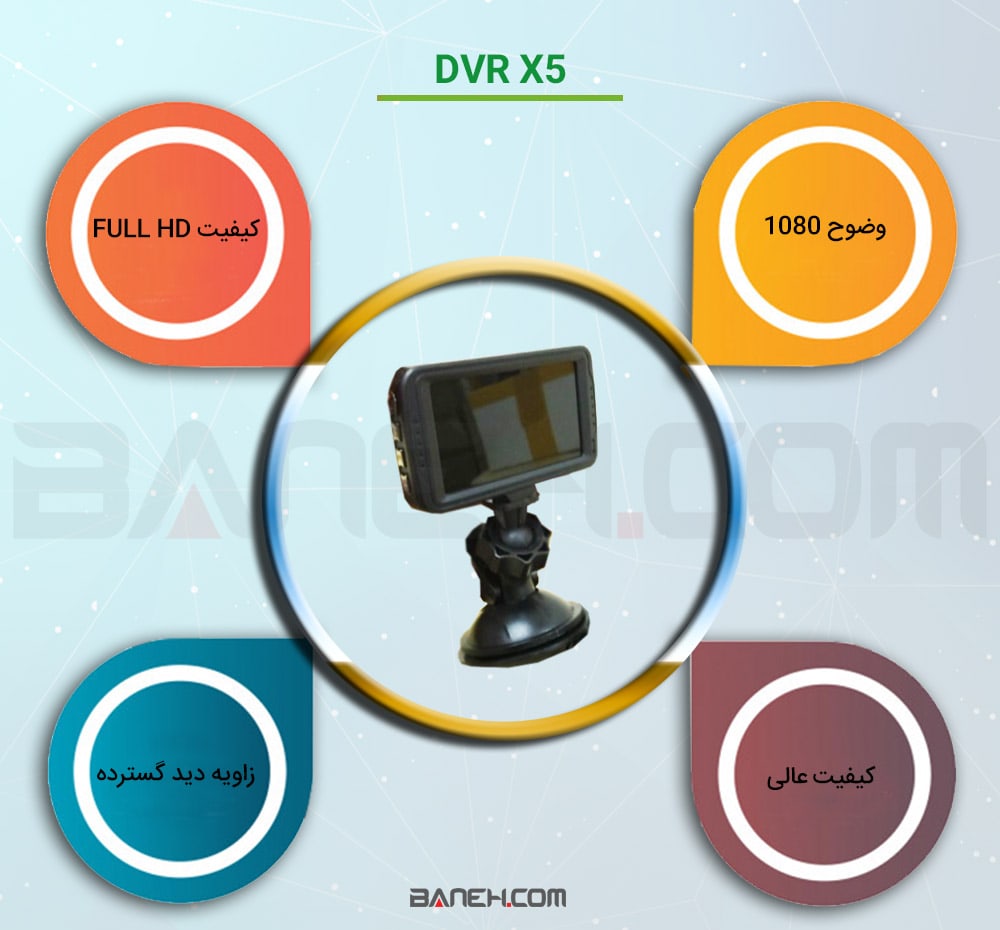 اینفوگرافی دوربین DVR خودرو 