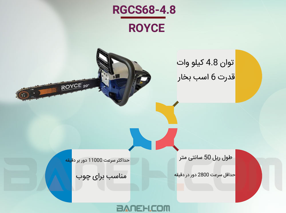 RGCS68