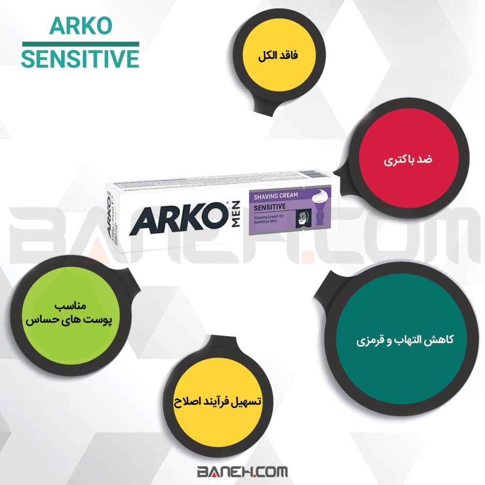 اینفوگرافی خمیر اصلاح آرکو حجم 94 میلی لیتر ARKO MEN Sensitive