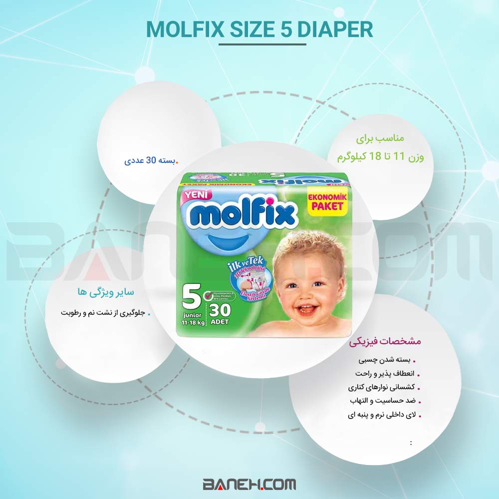 Molfix Size 5 Diaper