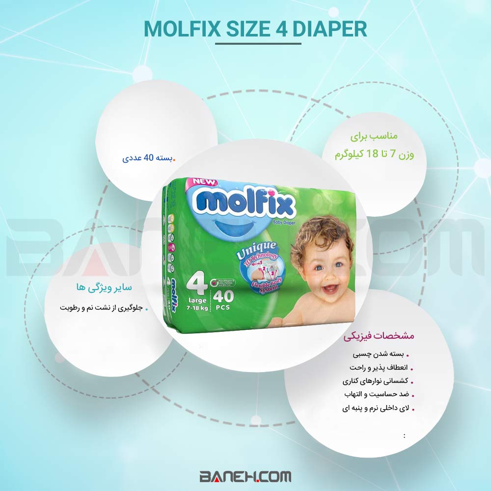 Molfix Size 4 Diaper