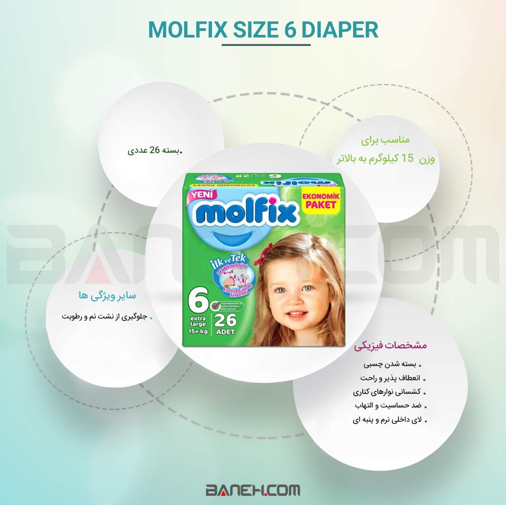 Molfix Size 6 Diaper