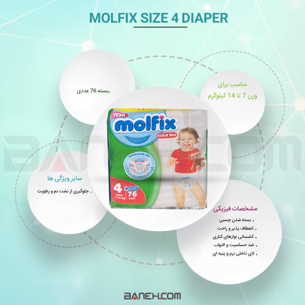 Molfix Size 4 Diaper