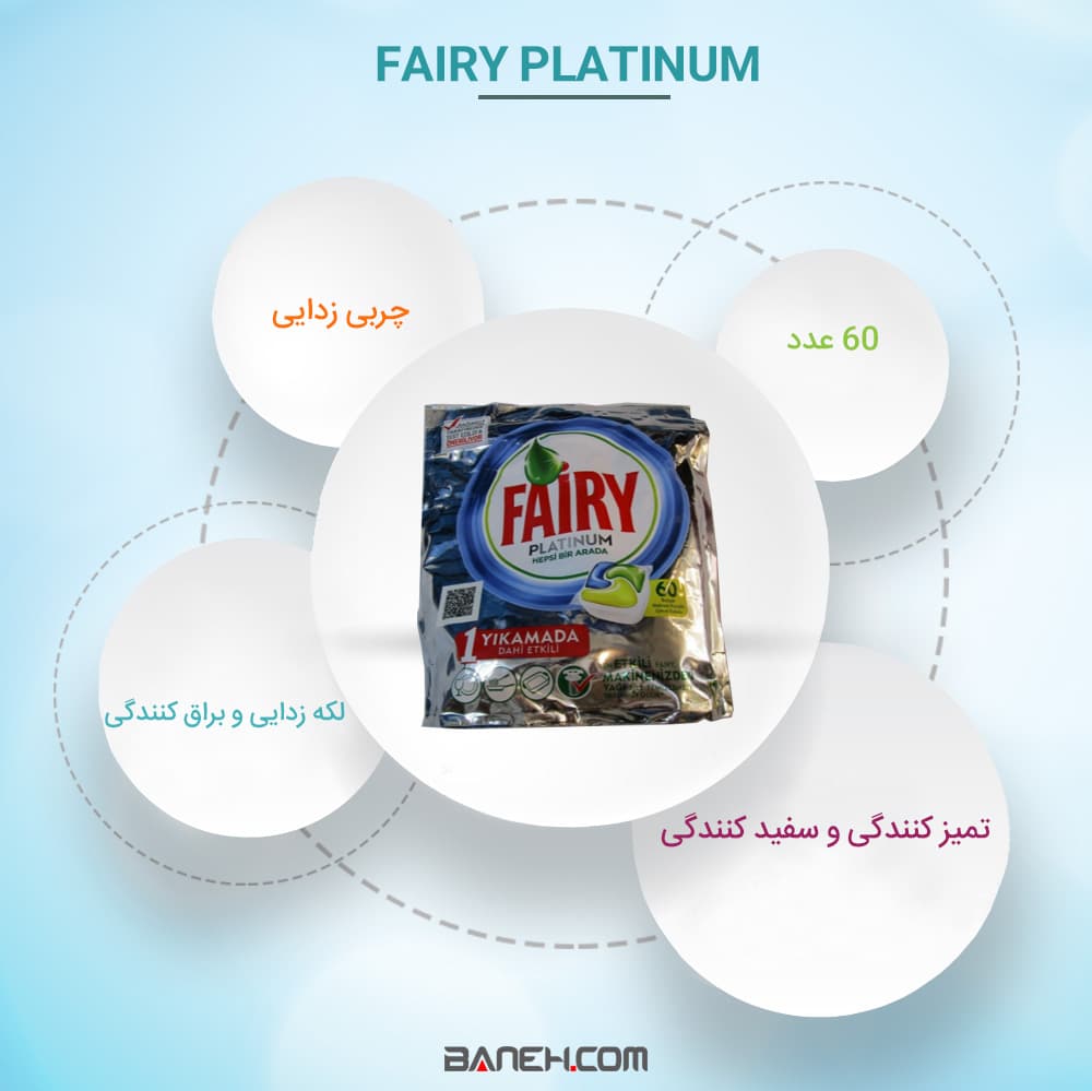 اینفوگرافی قرص ماشین ظرفشویی فیری مدل پلاتینیوم 65 عددی Fairy Platinum