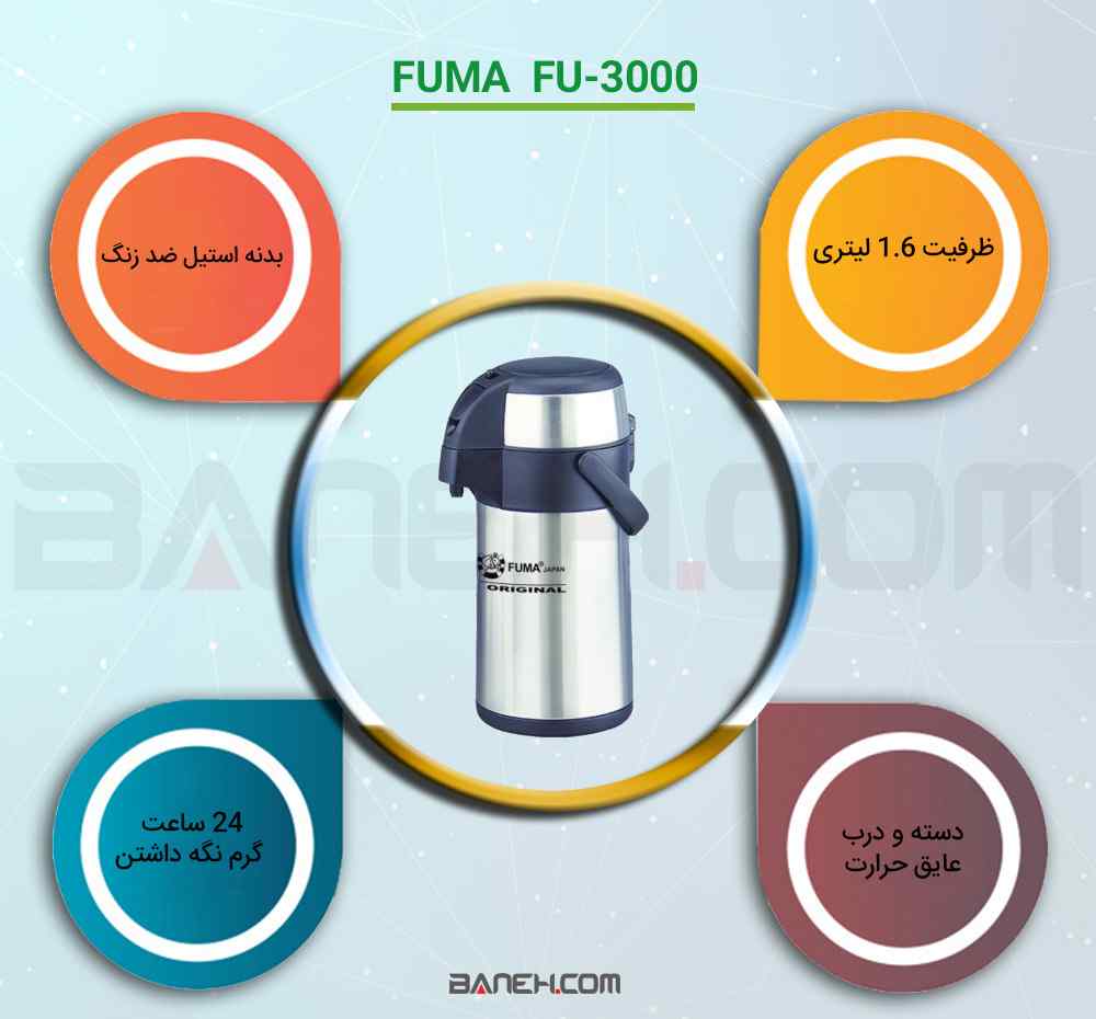 اینفوگرافی فلاسک فوما Fu-3000