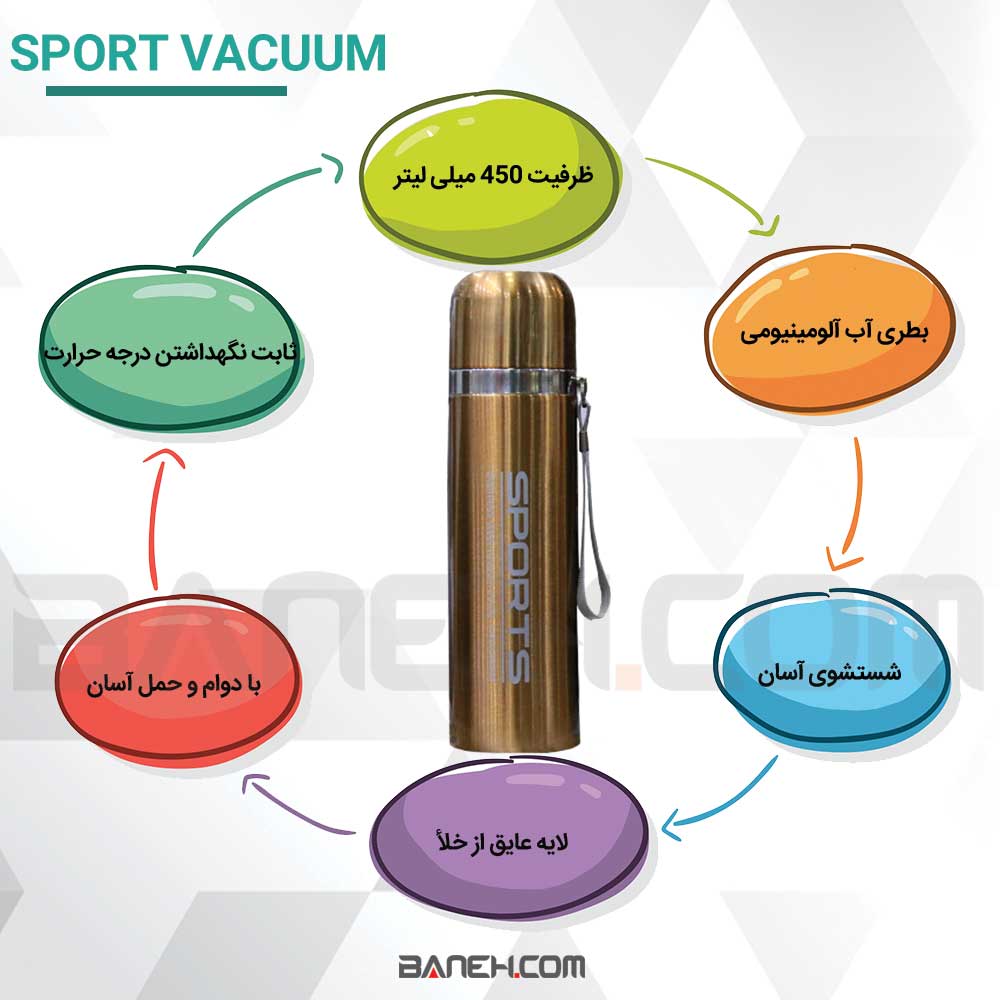 Sport Vacuum Cup