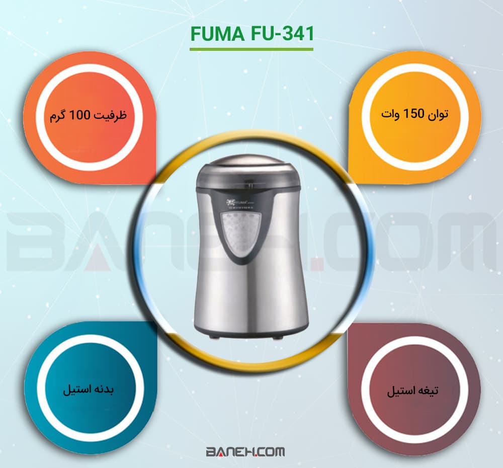اینفوگرافی آسیاب برقی فوما FU-341