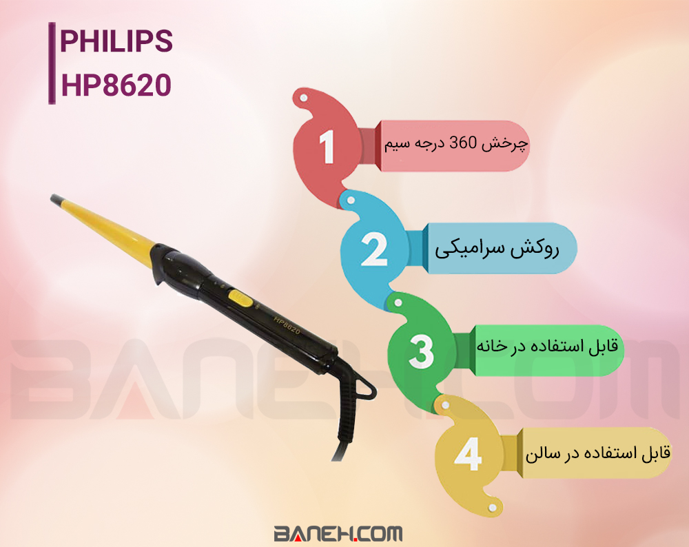 اینفوگرافی فر کننده مو فیلیپس HP8620 Philips