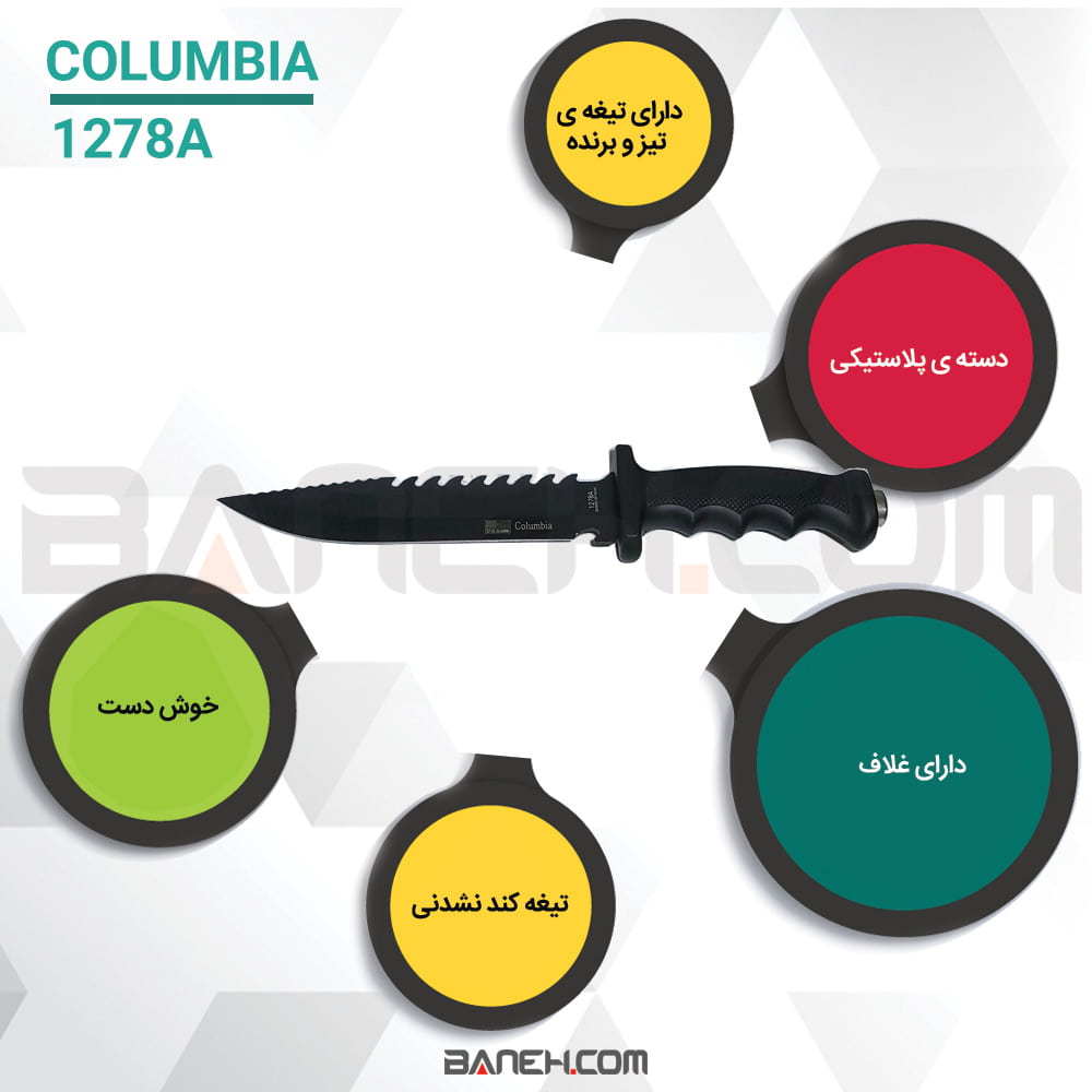 اینفوگرافی چاقوی سفری کلمبیا مدل COLUMBIA 1278A