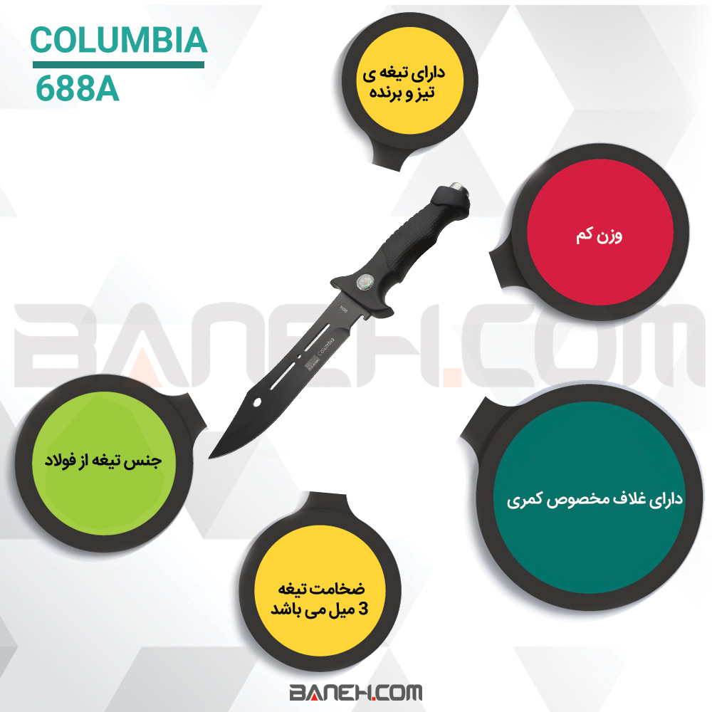 اینفوگرافی چاقوی سفری کلمبیا مدل COLUMBIA 688A