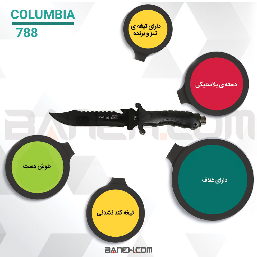 اینفوگرافی چاقوی سفری کلمبیا مدل COLUMBIA 788