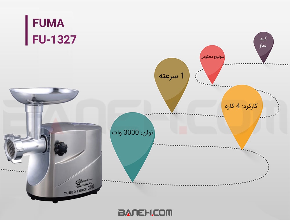 اینفوگرافی چرخ گوشت فوما FU-1327