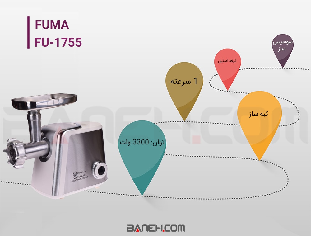 اینفوگرافی چرخ گوشت فوما FU-1755
