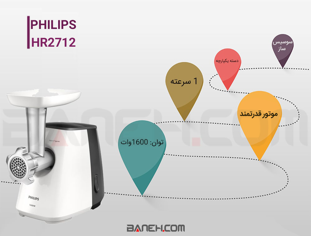 اینفوگرافی چرخ گوشت فیلیپس 1600 وات HR2712 Philips Meat Mincer