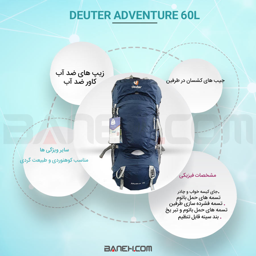 Deuter Adventure60