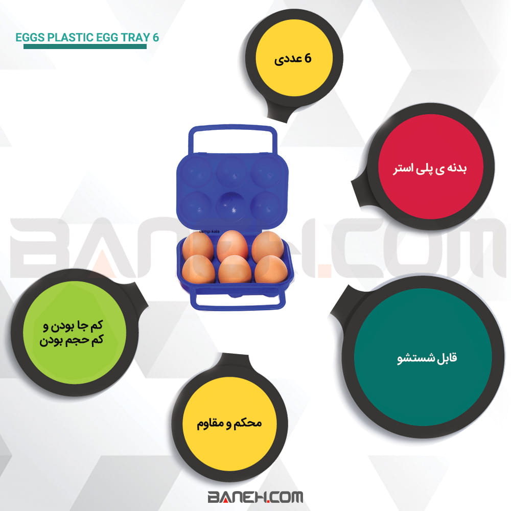اینفوگرافی جا تخم مرغی مدل 6 تایی 6 Eggs Plastic Egg Tray