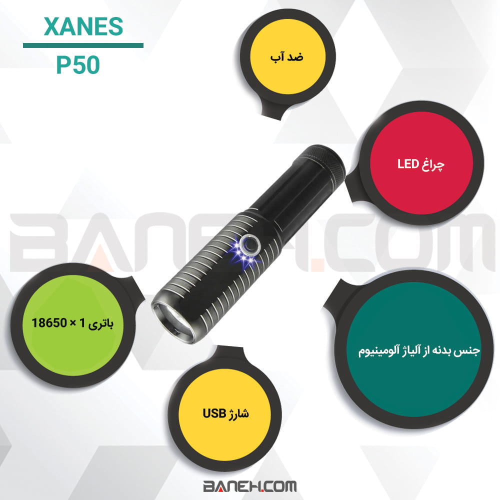 اینفوگرافی قیمت خرید چراغ قوه ی پلیسی مدل XANES® P50