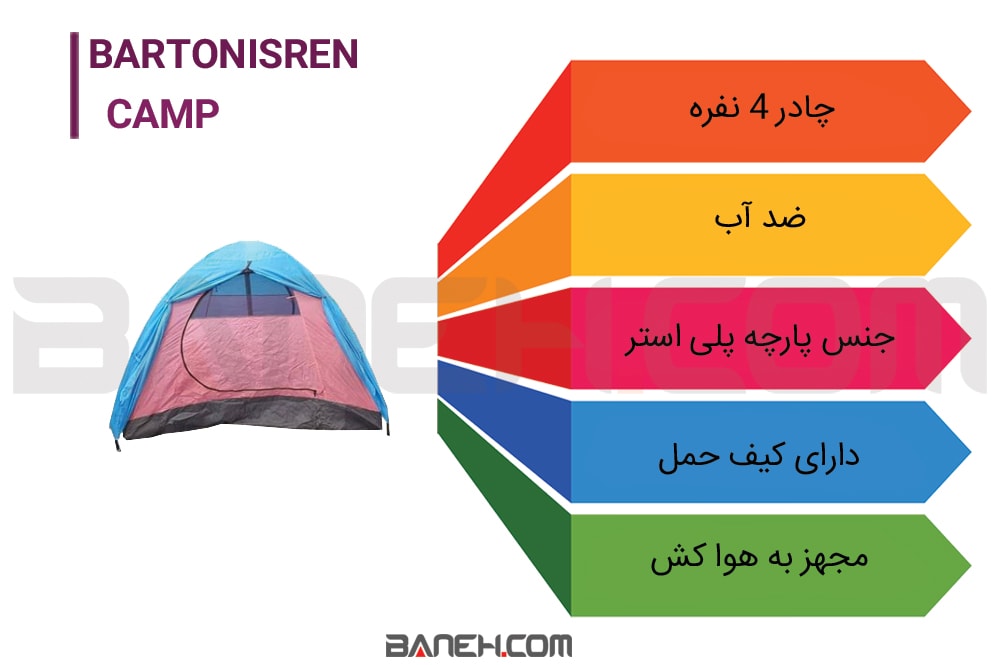 اینفوگرافی چادر اورجینال کمپینگ بارتونیسرن Camp