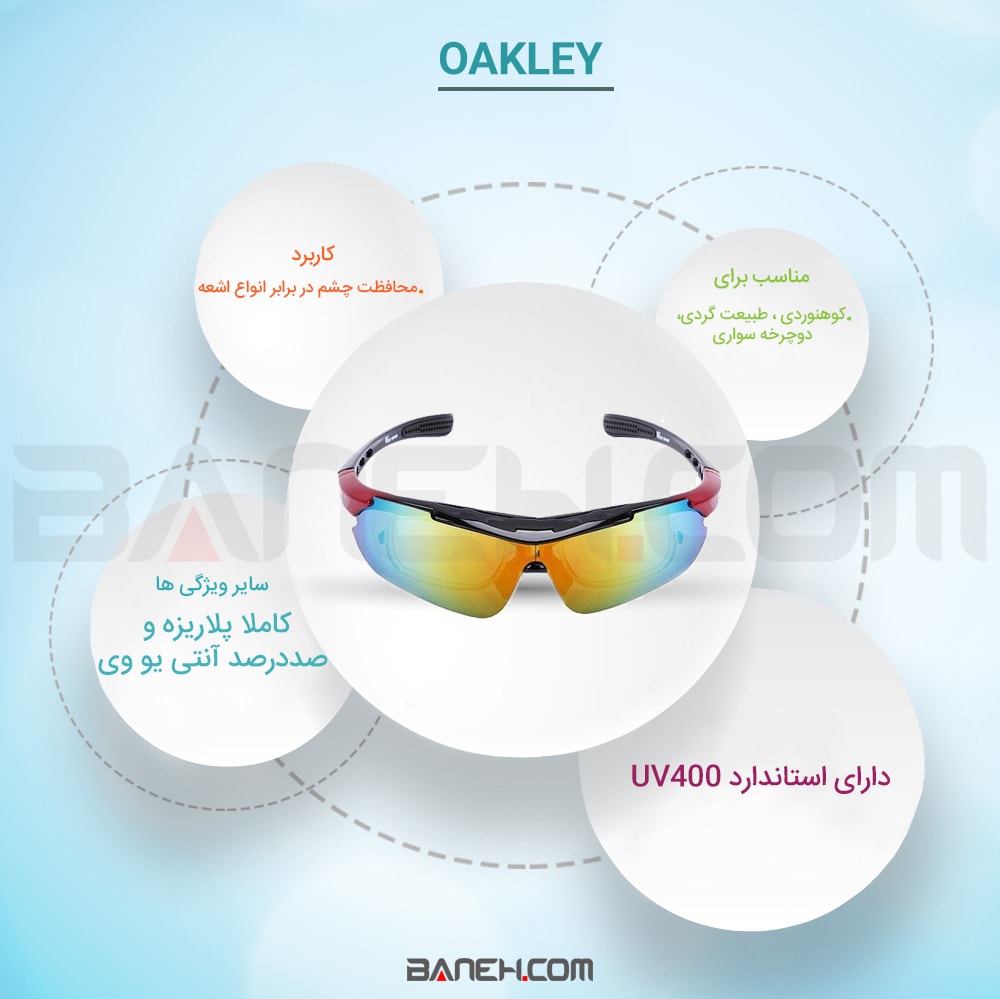 اینفوگرافی عینک کوهنوردی اوکلی 5 لنز Oakley 