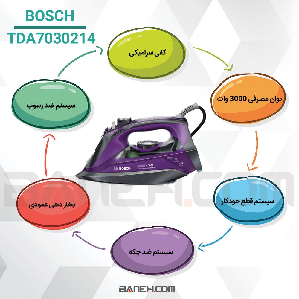 اینفوگرافی اتو بخار بوش 3000 وات مدل Bosch TDA7030214