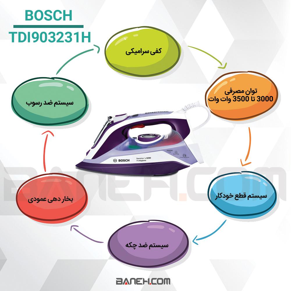 اینفوگرافی اتو بخار بوش 3200 وات مدل Bosch TDI903231H