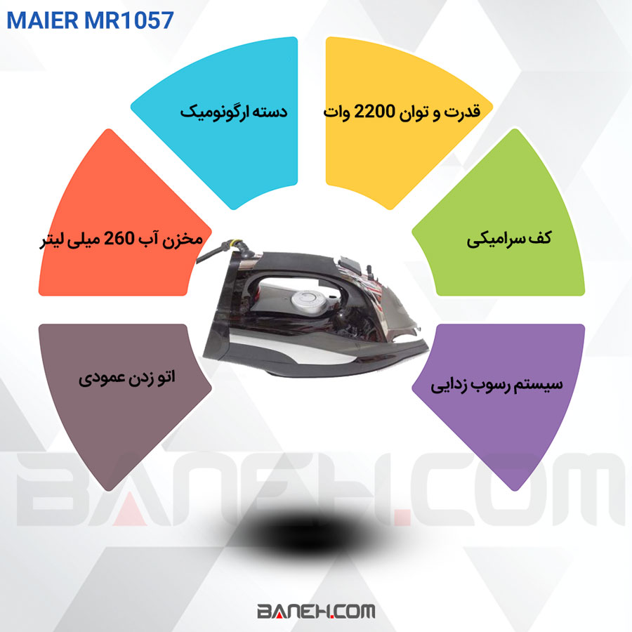 اینفوگرافی اتو بخار مایر 2200 وات Maier MR-1057
