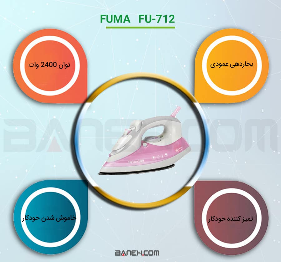اینفوگرافی خرید اتو بخار فوما 2400 وات FU-712 FUMA Steam Iron 