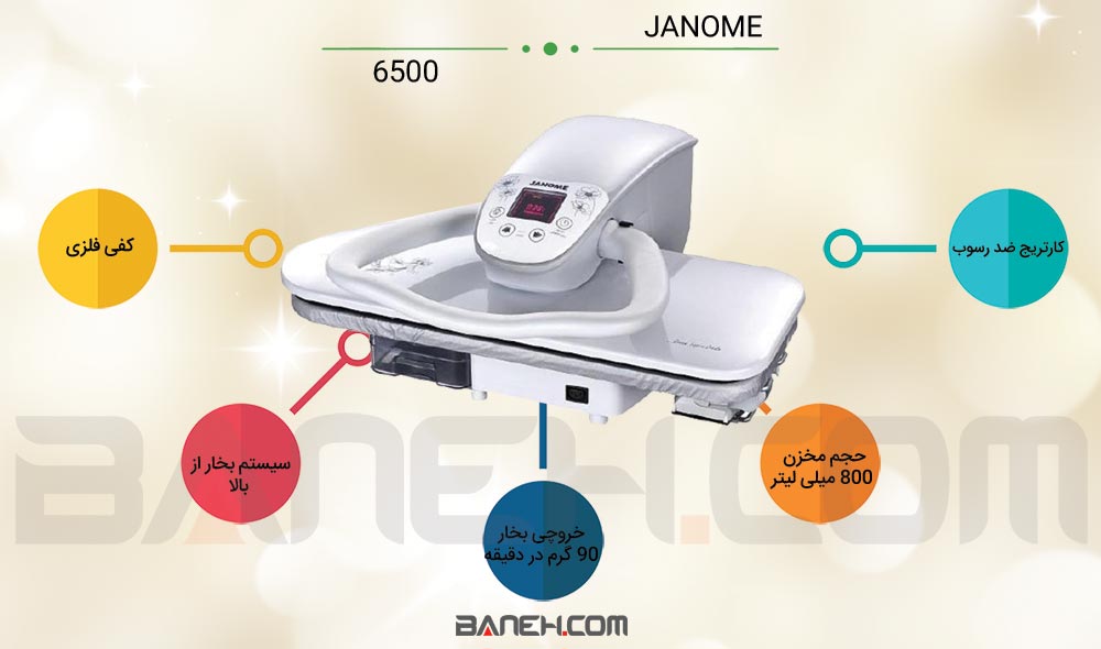 اینفوگرافیاتو پرس ژانومه 1600 وات JANOME-6500