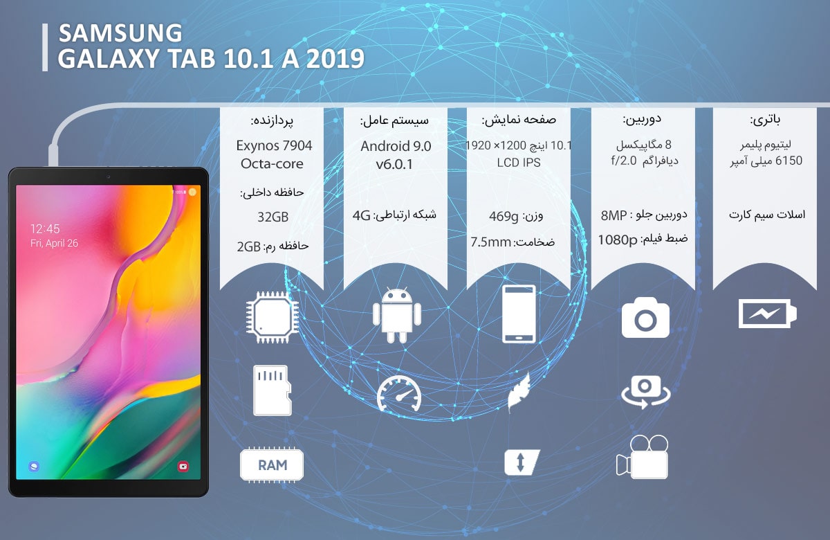 اینفوگرافی تبلت سامسونگ Galaxy Tab A 10.1 (2019)